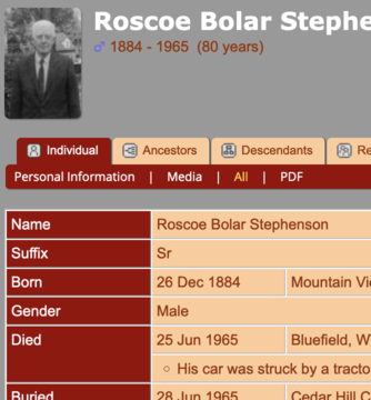 Roscoe Bolar Stephenson, Sr